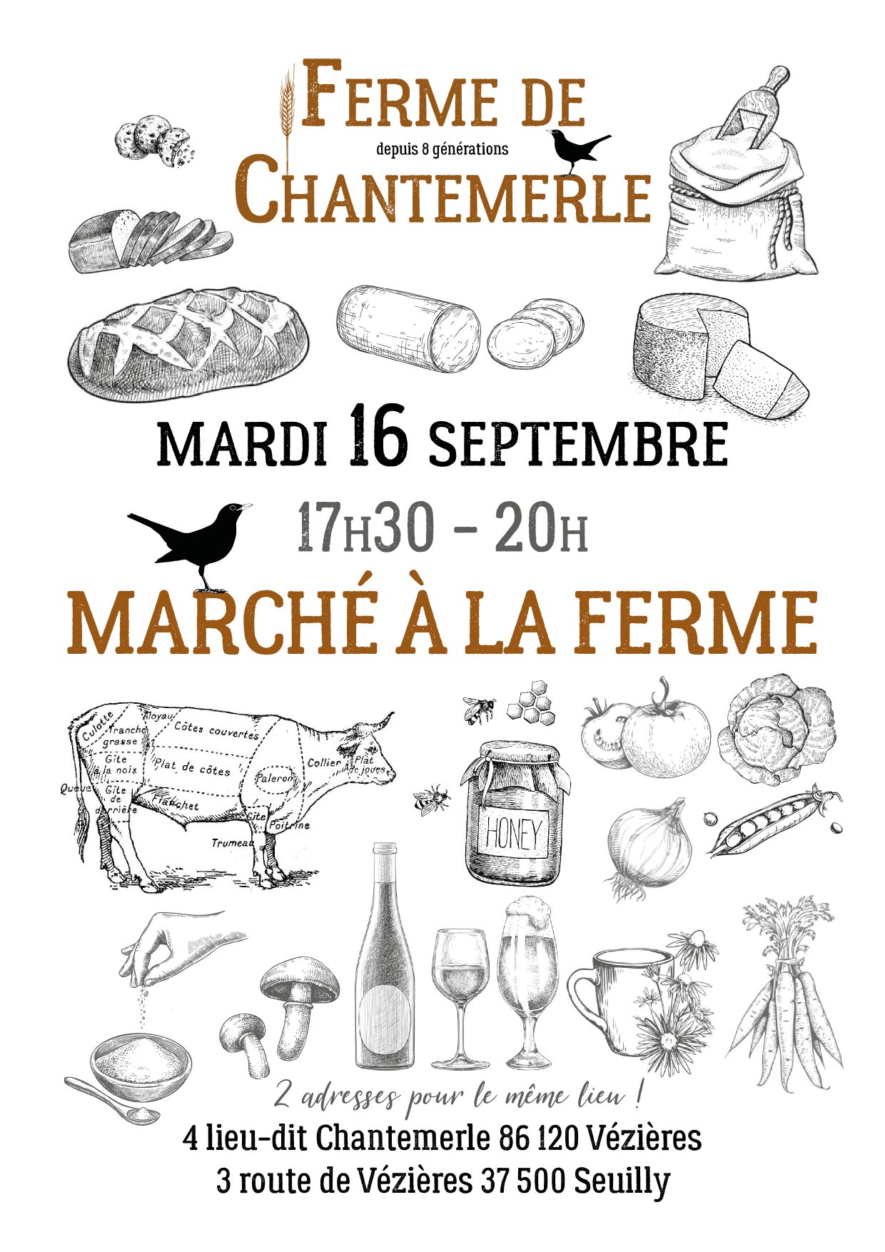 Lire la suite à propos de l’article Marché à la Ferme de Chantemerle